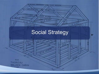 Social Strategy<br />