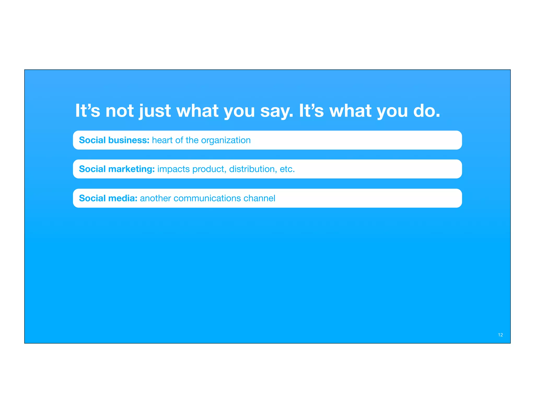 It’s not just what you say. It’s what you do.
Social business: heart of the organization


Social marketing: impacts product, distribution, etc.


Social media: another communications channel




                                                        12
 