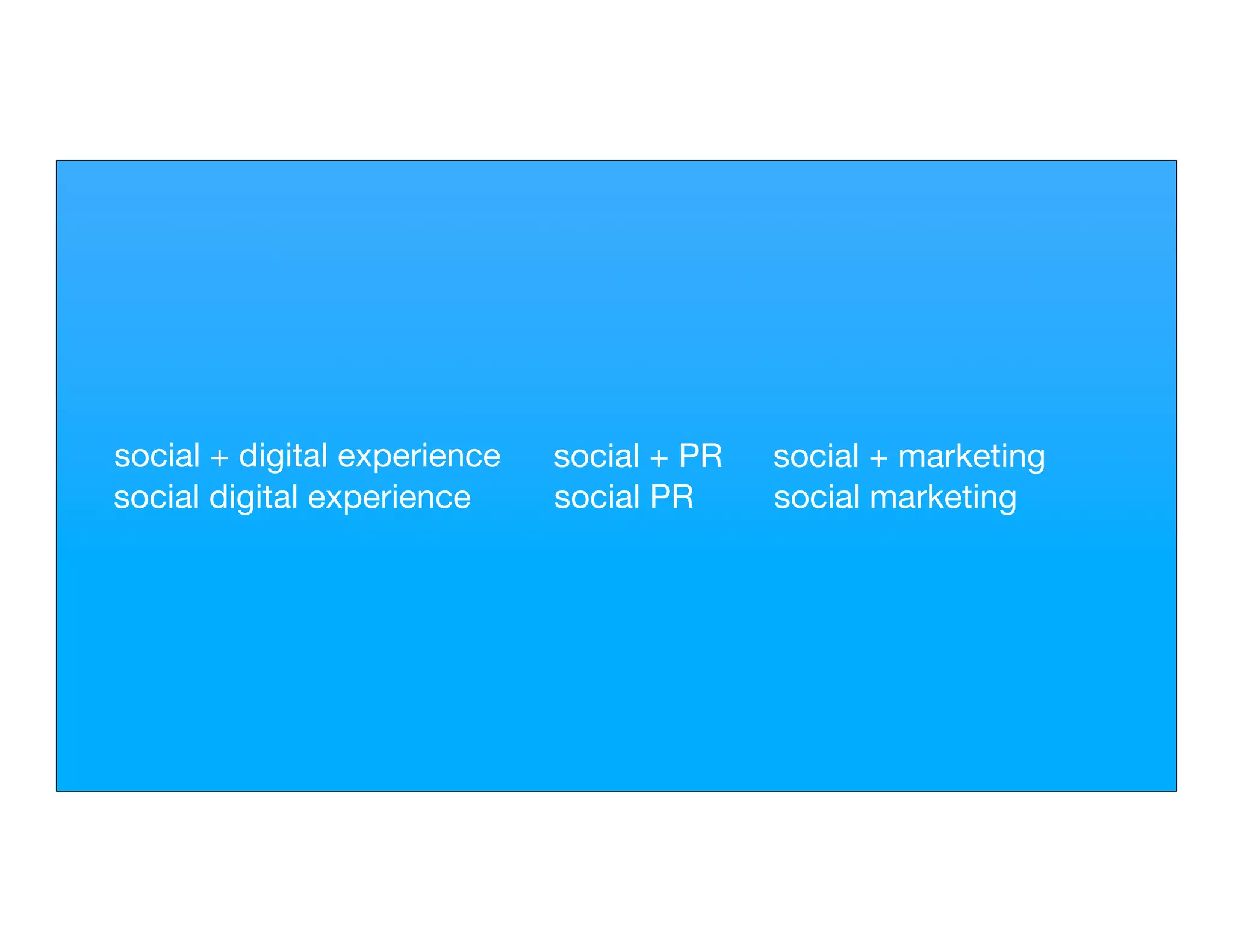 social + digital experience   social + PR   social + marketing
social digital experience     social PR     social marketing
 