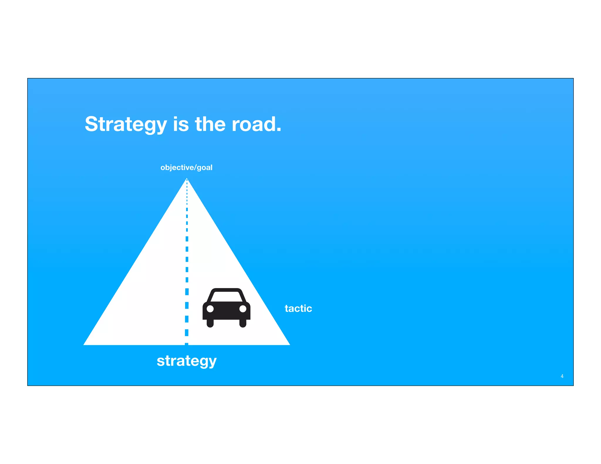 Strategy is the road.
        objective/goal




                         tactic




       strategy
                                  4
 