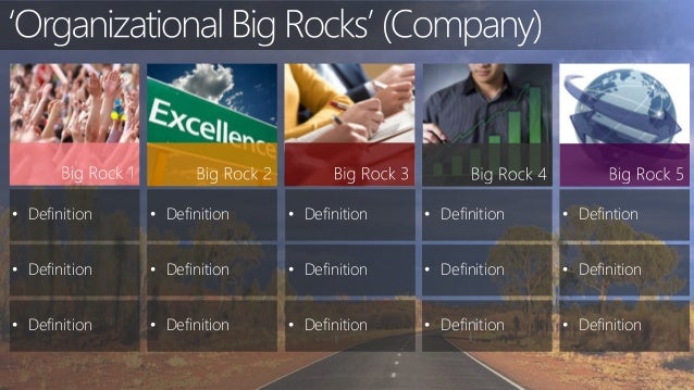 How to make essays longer picture