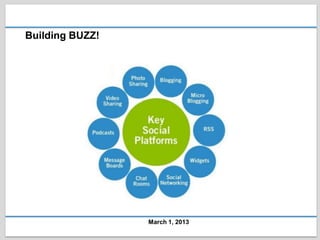 Building BUZZ!




                 March 1, 2013
 