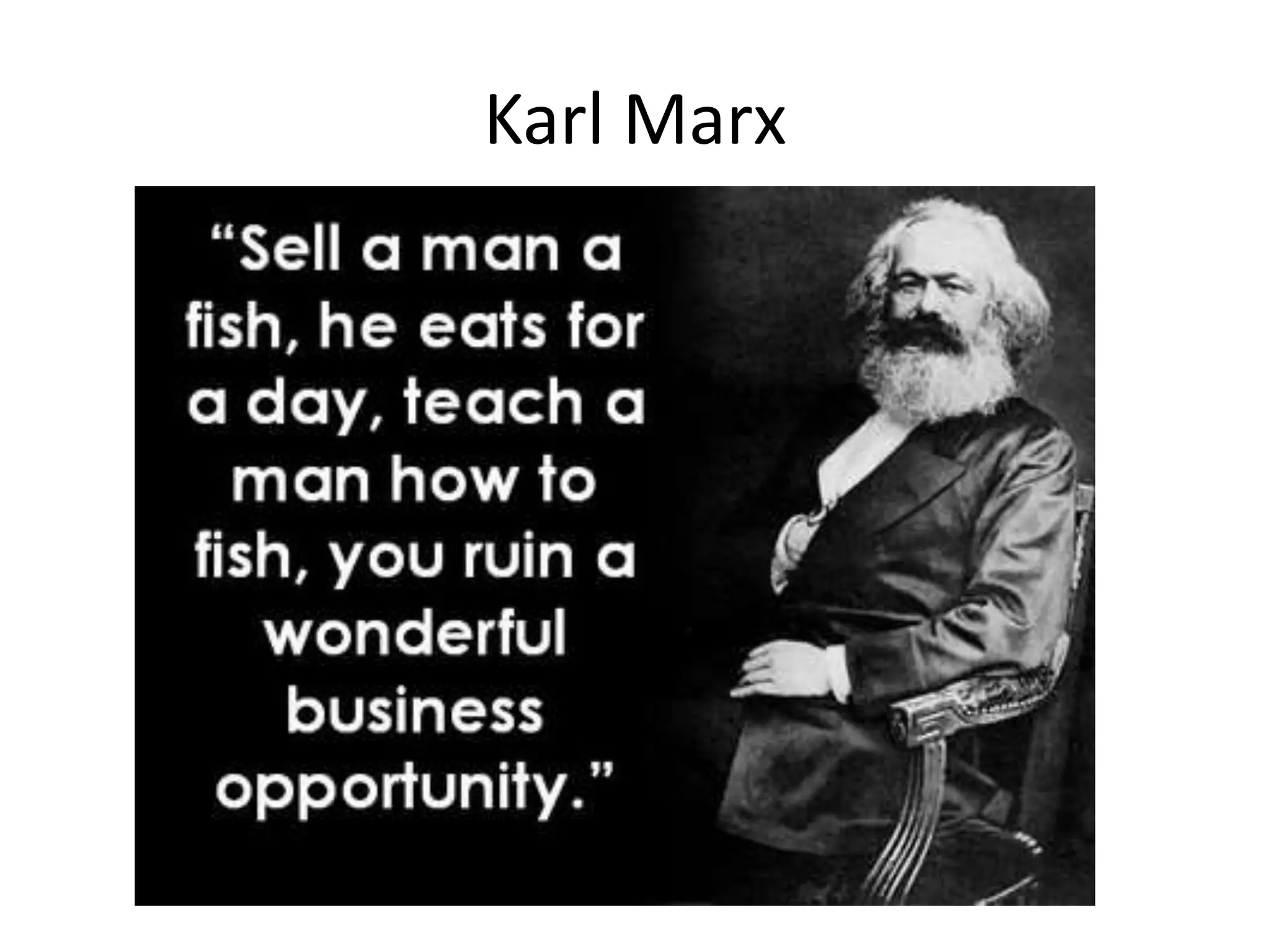 Karl Marx
 