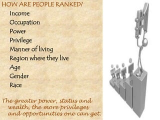 HOW ARE PEOPLE RANKED?
Income
Occupation
Power
Privilege
Manner of living
Region where they live
Age
Gender
Race
The greater power, status and
wealth, the more privileges
and opportunities one can get.
 