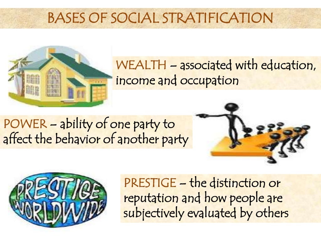 Social Stratification social-stratification