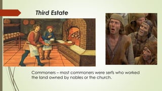 Third Estate 
Commoners – most commoners were serfs who worked 
the land owned by nobles or the church. 
 