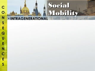 6-14
SocialSocial
MobilityMobility
• INTRAGENERATIONAL
 