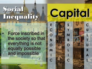 6-20
CapitalCapitalSocialSocial
InequalityInequality
 