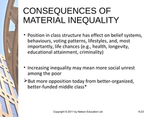 CONSEQUENCES OF
MATERIAL INEQUALITY
• Position in class structure has effect on belief systems,
behaviours, voting patterns, lifestyles, and, most
importantly, life chances (e.g., health, longevity,
educational attainment, criminality)
• Increasing inequality may mean more social unrest
among the poor
But more opposition today from better-organized,
better-funded middle class*
Copyright © 2011 by Nelson Education Ltd 6-23
 