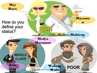 HowHow dodo youyou
define yourdefine your
status?status?
Copyright © 2011 by Nelson Education Ltd 6-4
Walang
Wala
Mahirap
Ayos
lang
Medyo
Mayaman
Mayama
n
May
Kaya
POORPOOR
MIDDLEMIDDLE
CLASSCLASS
RICHRICH
 