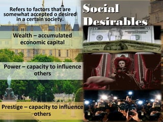 SocialSocial
DesirablesDesirables
6-6
Refers to factors that are
somewhat accepted o desired
in a certain society.
Power – capacity to influence
others
Wealth – accumulated
economic capital
Prestige – capacity to influence
others
 