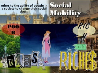 SocialSocial
MobilityMobility
6-7
refers to the ability of people in
a society to change their social
class.
POO
R
RICRIC
HH
 
