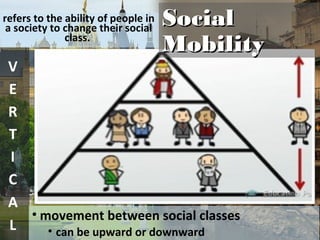 6-8
SocialSocial
MobilityMobility
refers to the ability of people in
a society to change their social
class.
• movement between social classes
• can be upward or downward
 