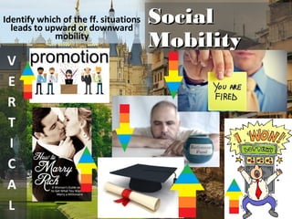 6-9
SocialSocial
MobilityMobility
Identify which of the ff. situations
leads to upward or downward
mobility
promotionpromotion
 