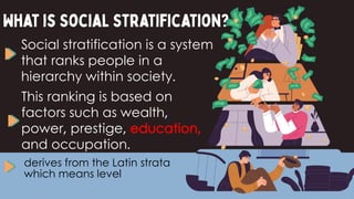 Social and Political Stratification - UCSP | PDF