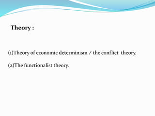 Theory :
(1)Theory of economic determinism / the conflict theory.
(2)The functionalist theory.
 