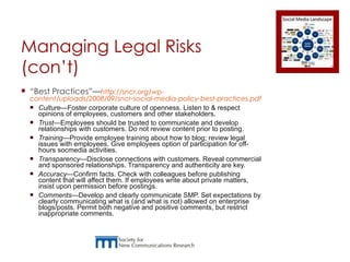 “ Best Practices”— http://sncr.org/wp-content/uploads/2008/09/sncr-social-media-policy-best-practices.pdf Culture— Foster corporate culture of openness. Listen to & respect opinions of employees, customers and other stakeholders. Trust— Employees should be trusted to communicate and develop relationships with customers. Do not review content prior to posting.  Training— Provide employee training about how to blog; review legal issues with employees. Give employees option of participation for off-hours socmedia activities. Transparency— Disclose connections with customers. Reveal commercial and sponsored relationships. Transparency and authenticity are key. Accuracy— Confirm facts. Check with colleagues before publishing content that will affect them. If employees write about private matters, insist upon permission before postings. Comments— Develop and clearly communicate SMP. Set expectations by clearly communicating what is (and what is not) allowed on enterprise blogs/posts. Permit both negative and positive comments, but restrict inappropriate comments. Managing Legal Risks (con’t) 