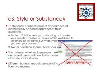 Twitter and Facebook present appearance of diametrically opposed approaches to IP ownership Twitter:  “This license is you authorizing us to make your Tweets available to the rest of the world and to let others do the same. But what’s yours is yours — you own your content.” Twitter needs no license, Facebook does Thorny issues whether license grant extends to deceased users and how to harmonize conflicting claims to social stream Different business models compel different IP licensing regimes ToS: Style or Substance? 