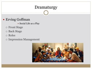Dramaturgy
 