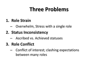 Three Problems
1. Role Strain
– Overwhelm, Stress with a single role
2. Status Inconsistency
– Ascribed vs. Achieved statuses
3. Role Conflict
– Conflict of interest; clashing expectations
between many roles
 