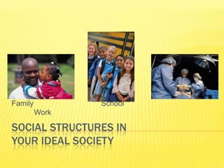 Family          School
         Work

SOCIAL STRUCTURES IN
YOUR IDEAL SOCIETY
 