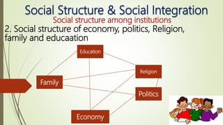 Social Structure & Social Integration
Social structure among institutions
2. Social structure of economy, politics, Religion,
family and educaation
Family
Education
Religion
Politics
Economy
 