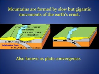 How mountains were formed? | PPT