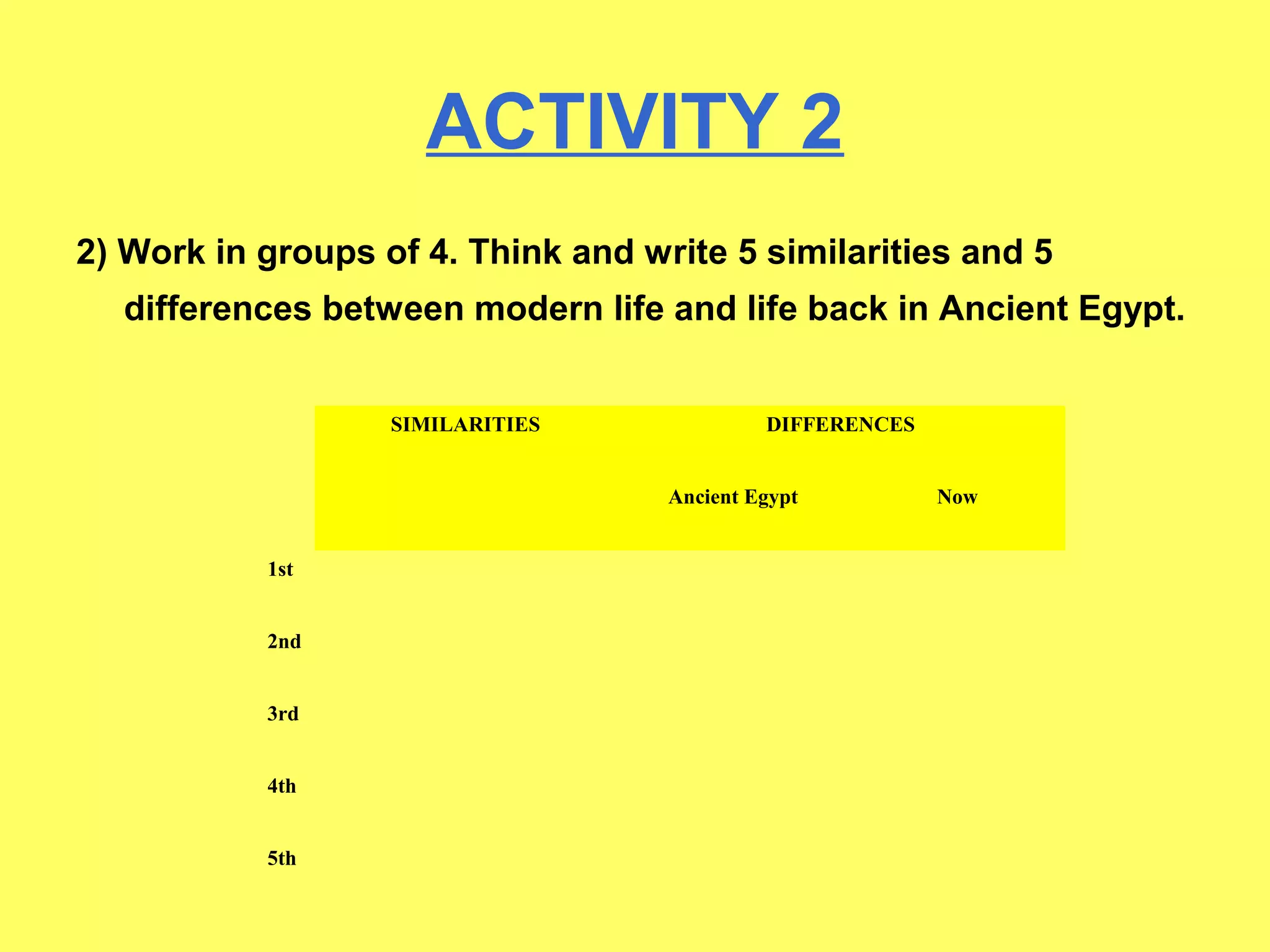 Social Studies PPT Social studies ppt