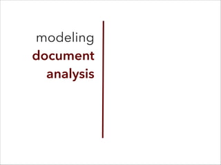 modeling
document
analysis
 