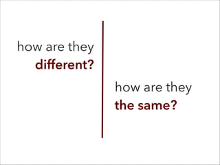 how are they
different?
how are they
the same?
 