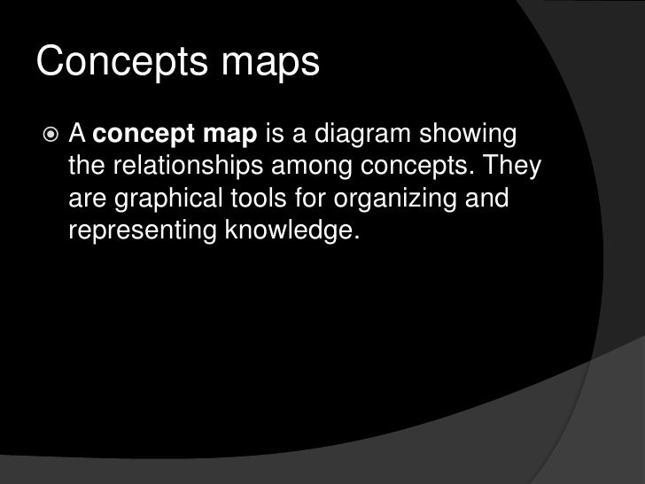 Social Studies Concepts Maps