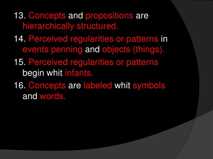 Social Studies Concepts Maps