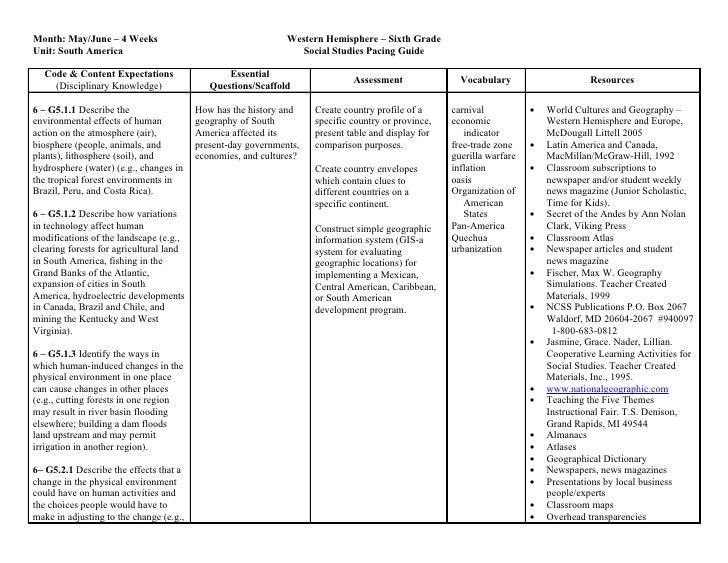 Social Studies Curriculum