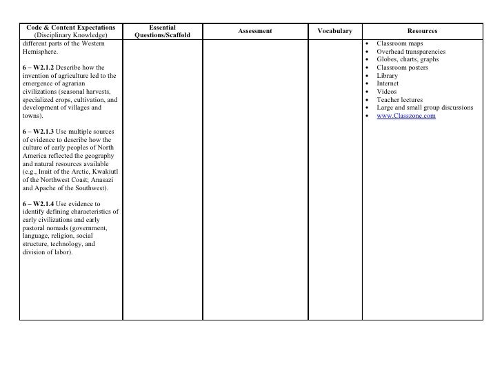 Social Studies Curriculum