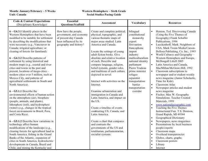 Social Studies Curriculum