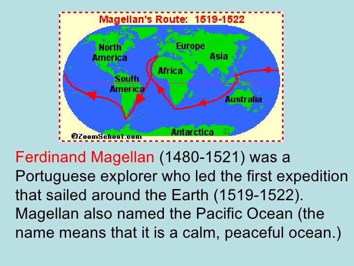 Social Studies Exploration