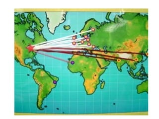 Social studies fair project ideas