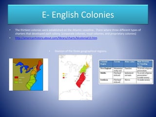 E- English Colonies
• The thirteen colonies were established on the Atlantic coastline. There where three different types of
charters that developed each colony. (corporate colonies, royal colonies, and proprietary colonies)
• http://americanhistory.about.com/library/charts/blcolonial13.htm
• Division of the three geographical regions:
 