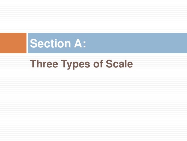 Types of Map Scales