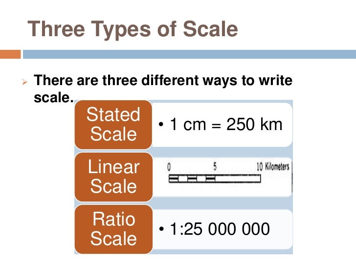 Geography Skills Scale Geography Skills Scale