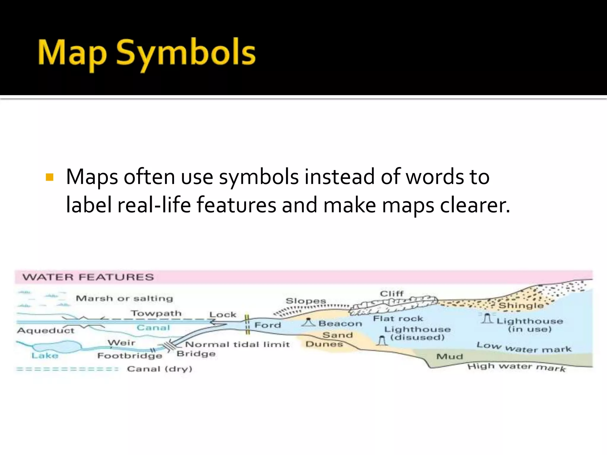    Maps often use symbols instead of words to
    label real-life features and make maps clearer.
 