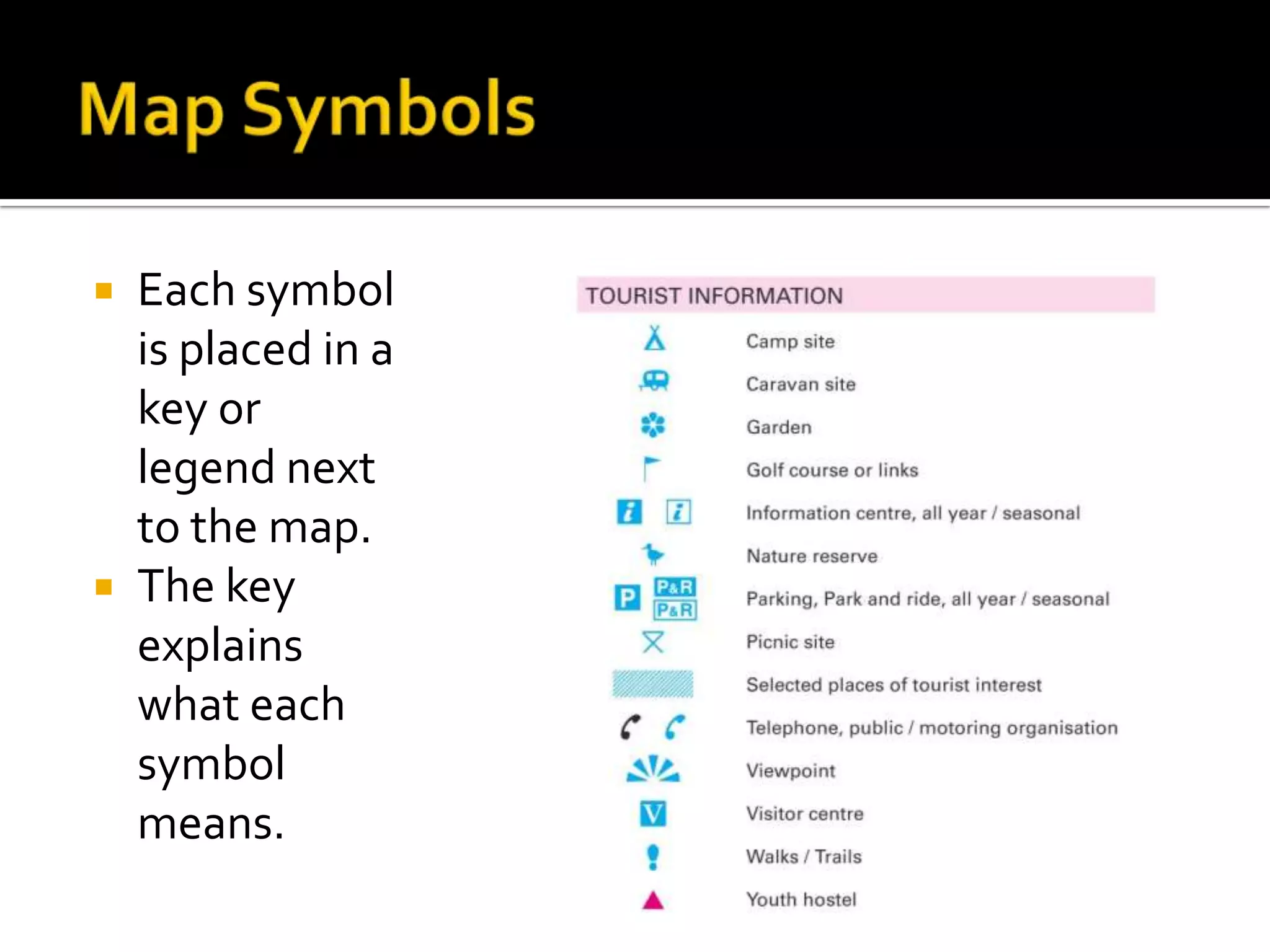  Each symbol
  is placed in a
  key or
  legend next
  to the map.
 The key
  explains
  what each
  symbol
  means.
 