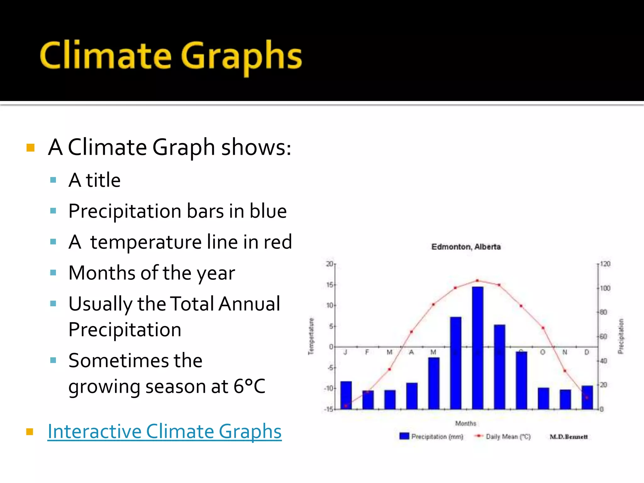    A Climate Graph shows:
     A title
     Precipitation bars in blue
     A temperature line in red
     Months of the year
     Usually the Total Annual
      Precipitation
     Sometimes the
      growing season at 6°C

   Interactive Climate Graphs
 
