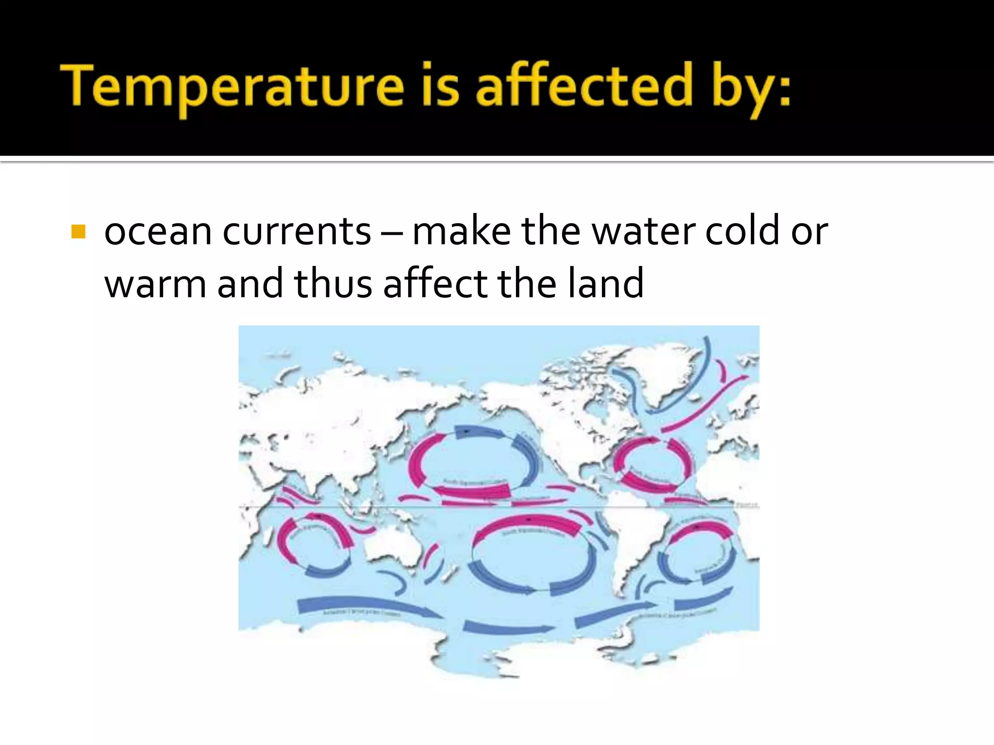    ocean currents – make the water cold or
    warm and thus affect the land
 