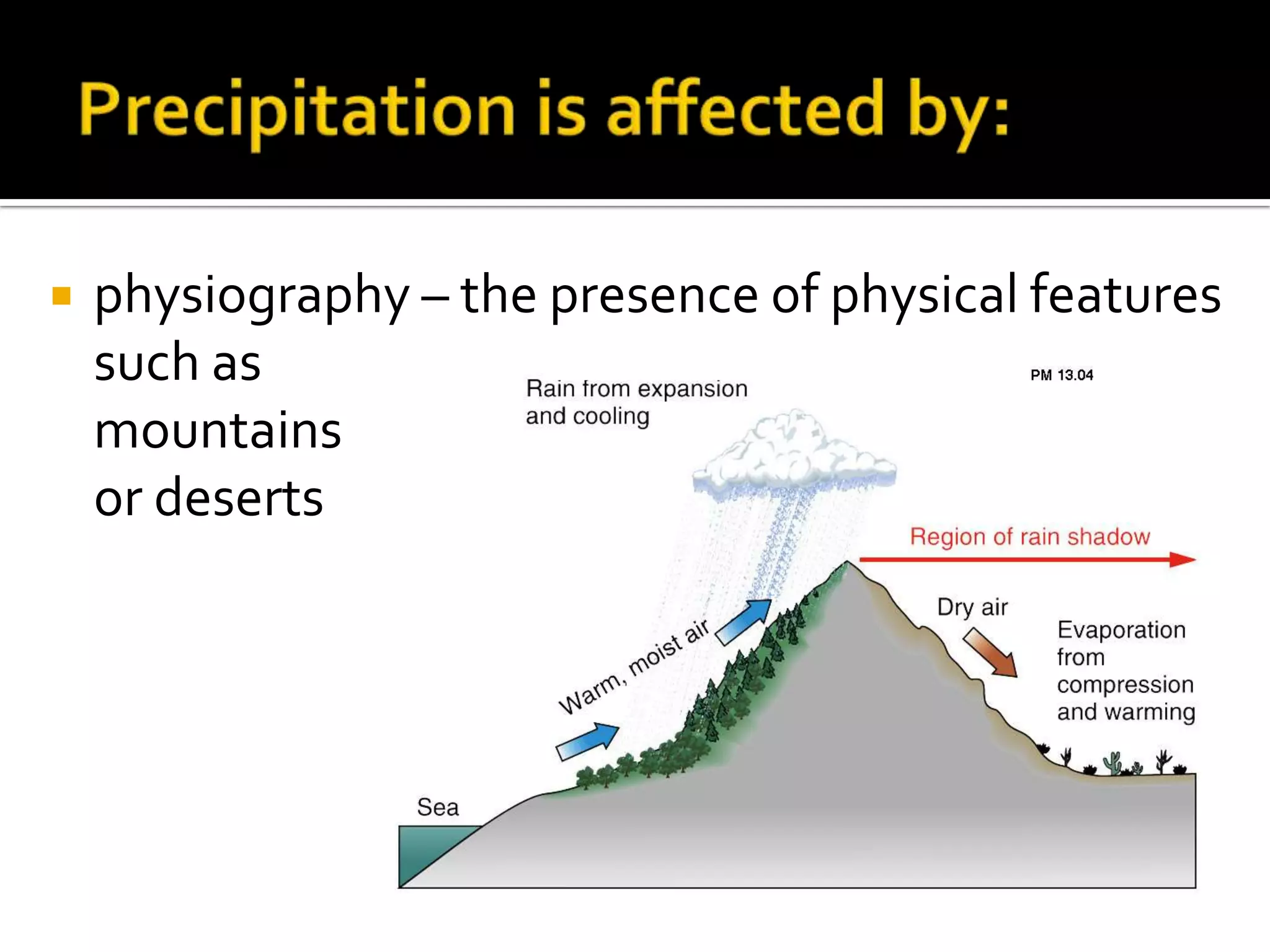    physiography – the presence of physical features
    such as
    mountains
    or deserts
 