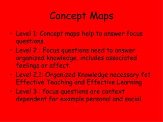 Concept Maps Level 1: Concept maps help to  answer focus questions.  Level 2 : Focus questions need to answer organized knowledge, includes associated feelings or affect. Level 2.1: Organized Knowledge necessary fot Effective Teaching and Effective Learning Level 3 : focus questions are context dependent for example personal and social. 