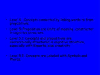 Level 4 : Concepts connected by linking words to from propositions.  Level 5: Proposition are Units of meaning  constructer in cognitive structure. Level 5.1: Concepts and propositions are Hierarchically structured in cognitive structure, especially with Experts, aids creativity Level 5.2: Concepts are Labeled with Symbols and Words. 