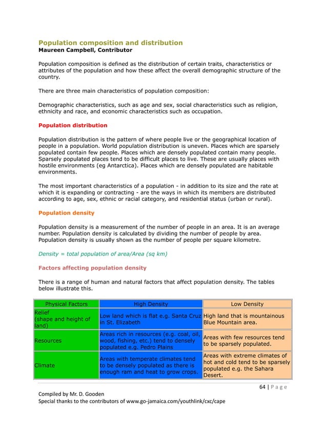 Social Studies Notes And Revision