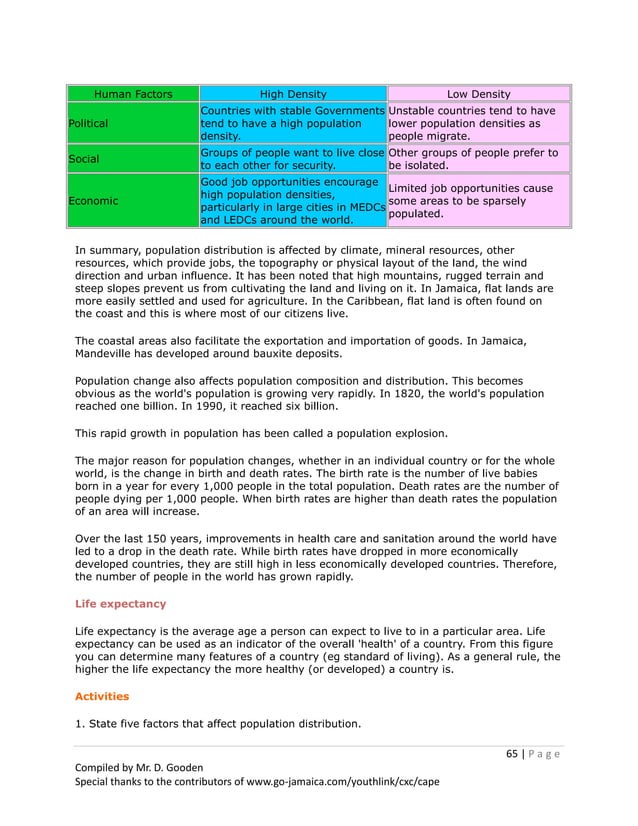 Social Studies Notes And Revision