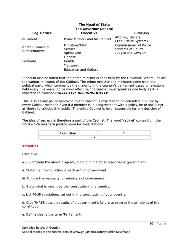 Social Studies Notes And Revision